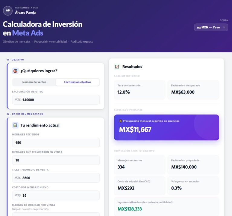 Calculadora de Inversión en Meta Ads — Vista previa de la herramienta